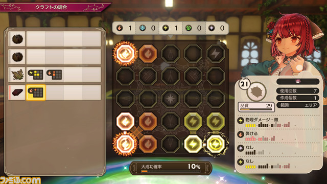 『ソフィーのアトリエ2』本日発売! キャストのサイン色紙やアトリエ特製グッズが当たるフォトコンテスト・感想ツイートキャンペーンを開催