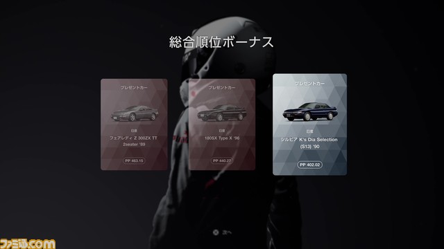 GT7】『グランツーリスモ7』攻略ガイド。基礎知識や速く走るためには