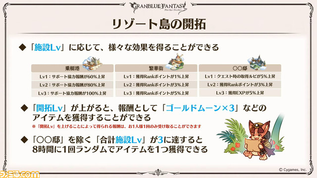 『グラブル』8周年直前生放送で判明した新情報まとめ。『FF11』とのコラボイベント開催決定や“アーカルムの転世”の自動探索機能など、盛りだくさんの内容に