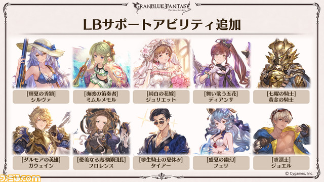 グラブル 8周年直前生放送で判明した新情報まとめ Ff11 とのコラボイベント開催決定や アーカルムの転世 の自動探索機能など 盛りだくさんの内容に ゲーム エンタメ最新情報のファミ通 Com