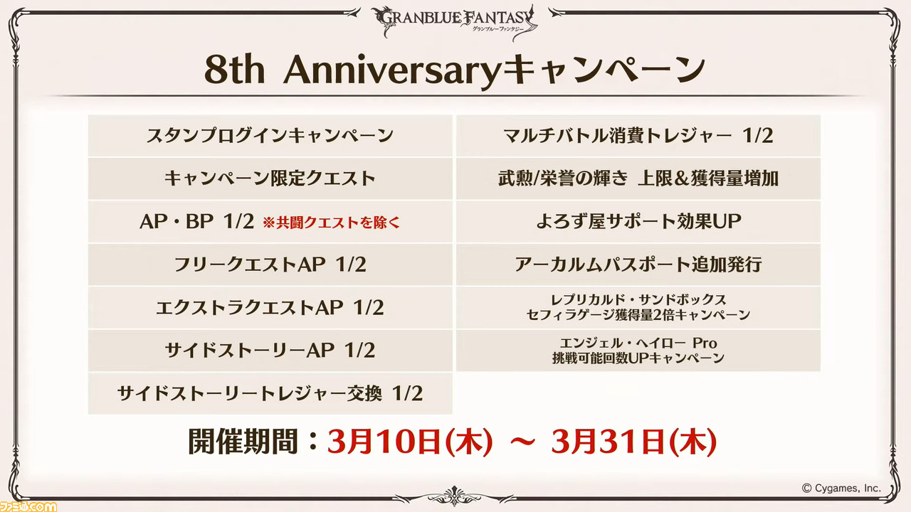 グラブル 8周年直前生放送で判明した新情報まとめ Ff11 とのコラボイベント開催決定や アーカルムの転世 の自動探索機能など 盛りだくさんの内容に ゲーム エンタメ最新情報のファミ通 Com