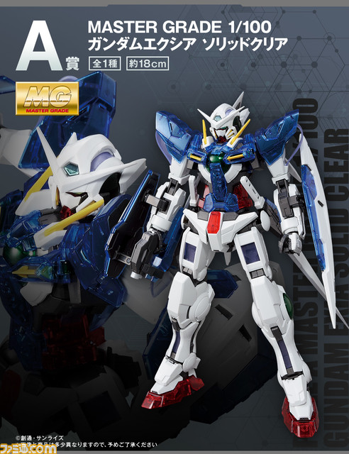 一番くじ『機動戦士ガンダム ガンプラ2022』が6月4日発売。A賞は ...