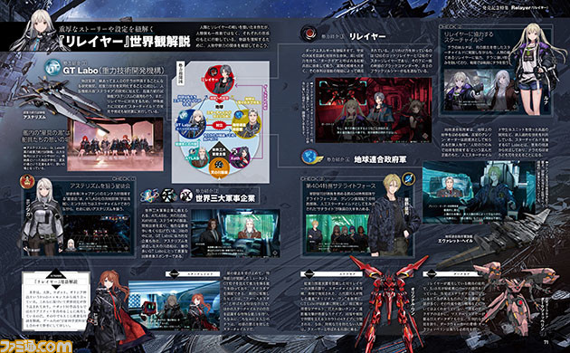 『リレイヤー』新作ロボットシミュレーションRPGが発売。バトルのコツやキャラクターの育成方法などをしっかり解説【先出し週刊ファミ通】