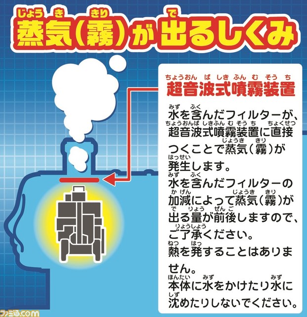 『きかんしゃトーマス』特許出願中の“蒸気給水タンクユニット”を採用し本当に“蒸気”が出る大型トーマスが登場。40種類のおしゃべりと10種類の音も収録