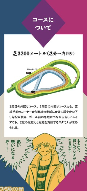 『キューティーハニー』『マジンガーZ』『デビルマン』がレースに挑む! 天皇賞(春)×永井豪氏のコラボが4月18日より実施