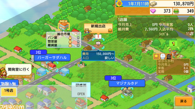 Switch版『創作ハンバーガー堂』が4月21日に発売。自分だけのバーガーを作って、地域一番のハンバーガー屋を目指そう!