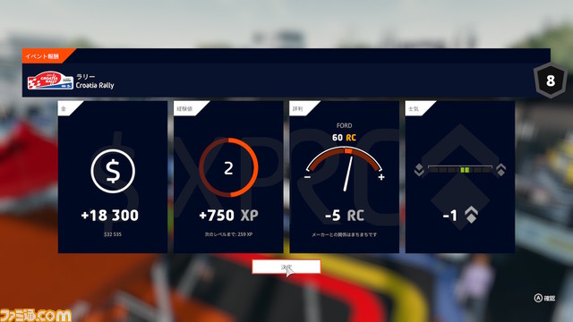 『WRC10 FIA 世界ラリー選手権』プレイレビュー。道案内となるコ・ドライバーのアシストを頼りに最速を目指すラリーレーシング