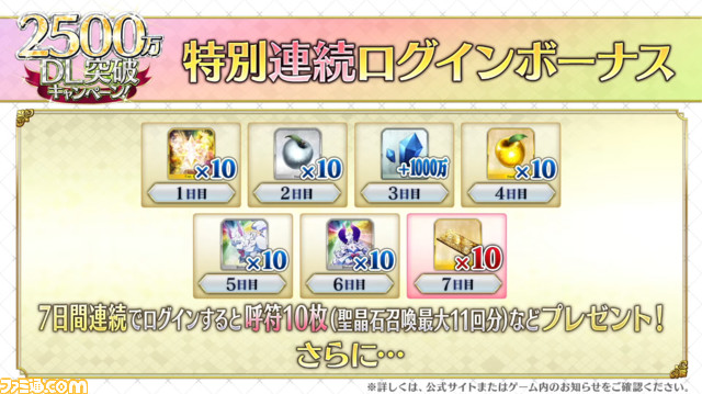 【FGO】5/11生放送まとめ