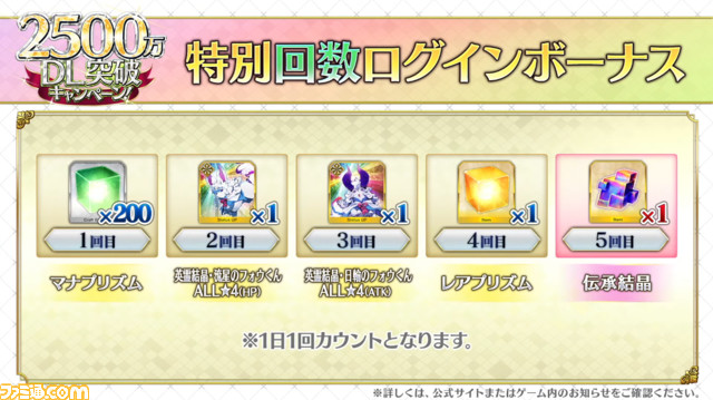 【FGO】5/11生放送まとめ