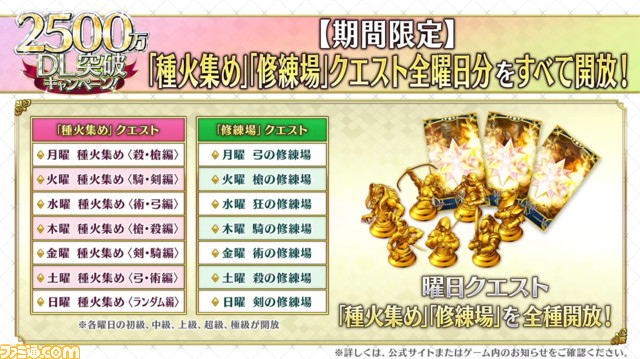 【FGO】5/11生放送まとめ