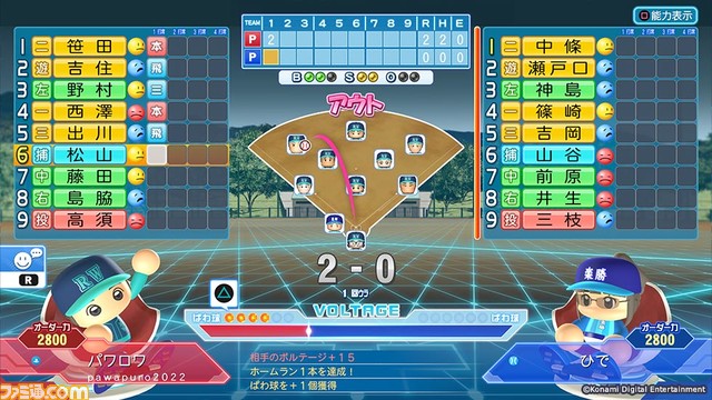 ロッテ佐々木朗希の最新能力を独占入手!『パワプロ2022』&『プロスピ2021』アプデ5/19実施決定