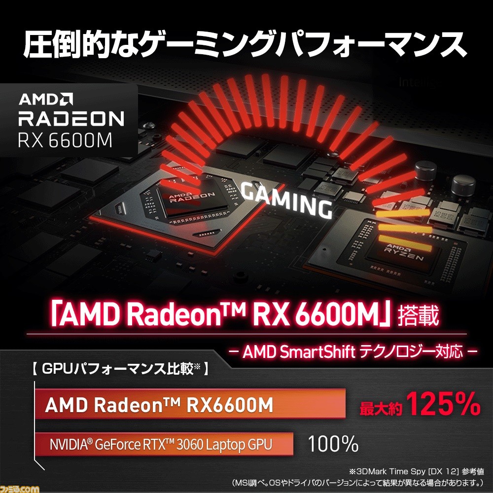 【ゲーミングノートPC】CPU“Ryzen 7 5800H”とGPU“Radeon RX 6600M”を搭載した“Alpha 15, AMD