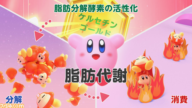 『星のカービィ』ד特茶”のコラボCM“カービィとおなかのヒミツ篇”が公開。吸い込まれたワドルディとともにおなかの中へ入り、特茶の秘密に迫る