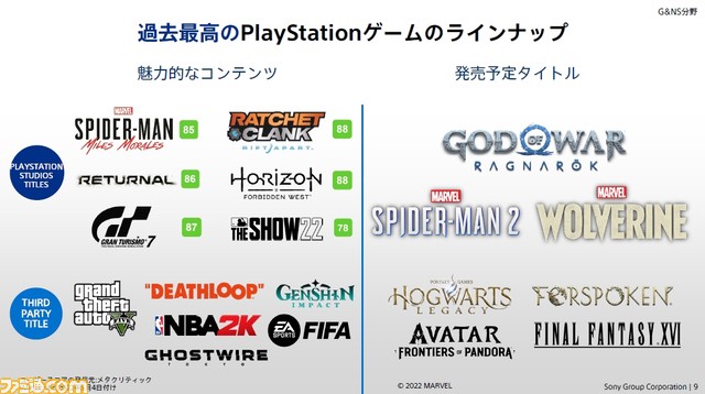 PS5の生産数増強で、発売4年目以降にPS4の販売台数を追い抜く見込み。PCとモバイルはさらに強化【ソニーグループ2022年度経営方針説明会】