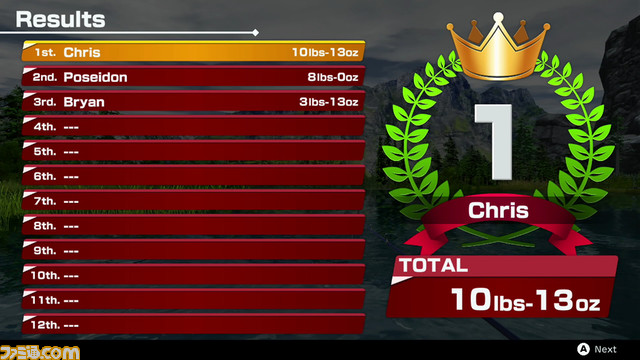 Switch『THE バスフィッシング』20%オフで予約開始。Switch用SIMPLEシリーズ3作目