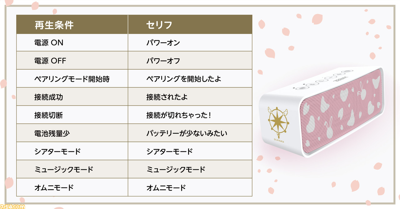 カードキャプターさくら』木之本桜（声：丹下桜）録り下ろし音声