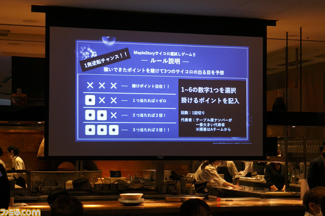 『メイプルストーリー』1万円のメロンとお茶で格付けチェック！ 美食だらけの晩餐会オフラインイベント“Secret Party 2022”でスライムもおいしくいただきました。