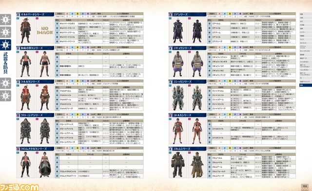 『モンハンライズ:サンブレイク』に特化したデータブックが本日発売! モンスター、装備品、フィールド、クエストのデータが満載!