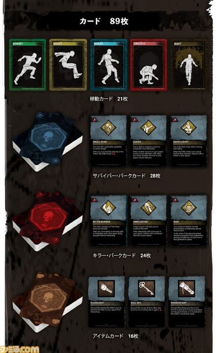 DbD】『Dead by Daylight』のボードゲームがクラファンにて先行