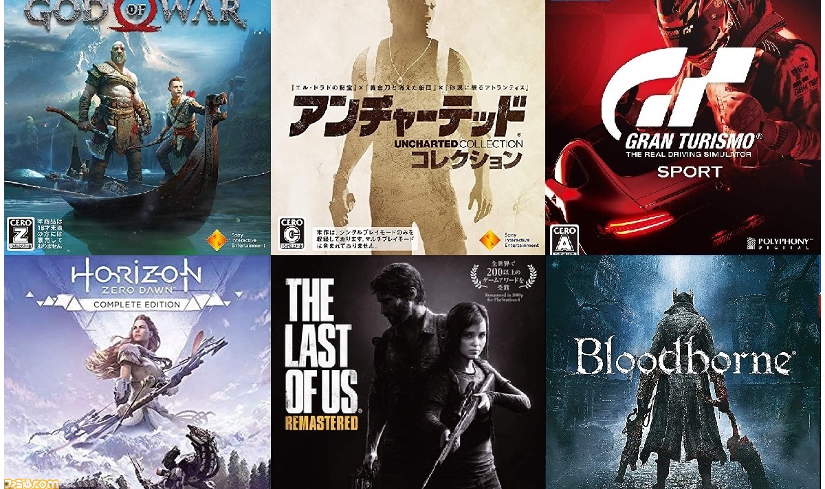 ポスター[Bloodborne ps4]2枚セット Bloodborne（ブラッドボーン）PS4