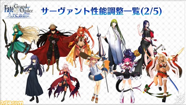 【FGOアーケード4周年】大人ネモ(グランドライダー)実装決定、ネモ/ノア礼装“英霊彩像”も登場。7/24生放送最新情報まとめ