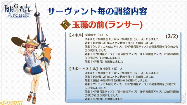 【FGOアーケード4周年】大人ネモ(グランドライダー)実装決定、ネモ/ノア礼装“英霊彩像”も登場。7/24生放送最新情報まとめ