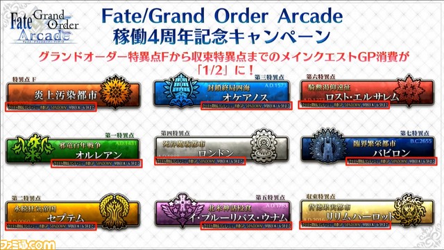 【FGOアーケード4周年】大人ネモ(グランドライダー)実装決定、ネモ/ノア礼装“英霊彩像”も登場。7/24生放送最新情報まとめ