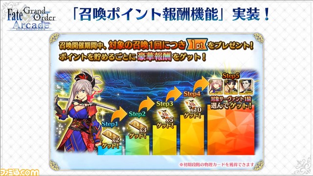 【FGOアーケード4周年】大人ネモ(グランドライダー)実装決定、ネモ/ノア礼装“英霊彩像”も登場。7/24生放送最新情報まとめ