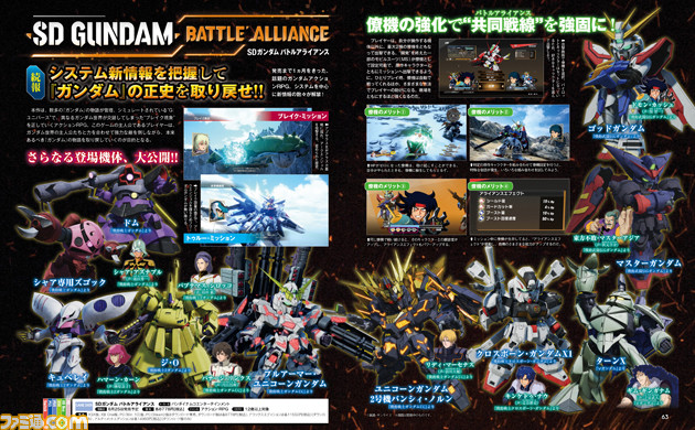 SDガンダム バトルアライアンス』登場機体続々！ ゲームシステムも