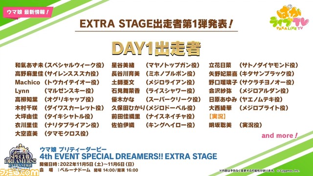 『ウマ娘』7/27生放送“ぱかライブTV Vol.19”まとめ。デアリングタクトなど新ウマ娘発表&水着マックイーン、ゴルシが登場。4つ目の育成シナリオも!