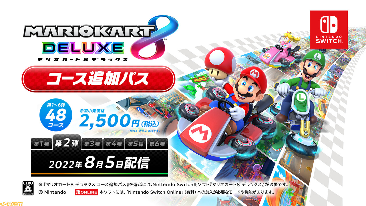 マリオカート8を2本　スマッシュブラザーズ二本のセット