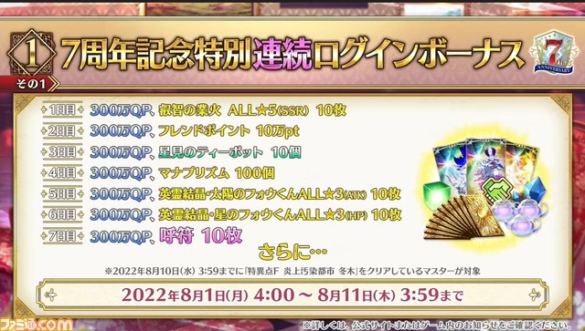 【FGOフェス2022】アーキタイプアース(アルクェイド)と徐福が7周年記念サーヴァント! 7周年生放送まとめ(7/31)