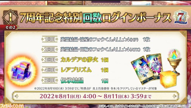 【FGOフェス2022】アーキタイプアース(アルクェイド)と徐福が7周年記念サーヴァント! 7周年生放送まとめ(7/31)