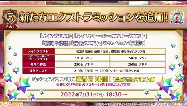 【FGOフェス2022】アーキタイプアース(アルクェイド)と徐福が7周年記念サーヴァント! 7周年生放送まとめ(7/31)