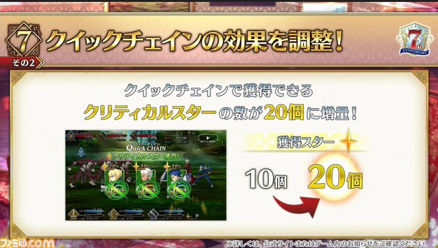【FGOフェス2022】アーキタイプアース(アルクェイド)と徐福が7周年記念サーヴァント! 7周年生放送まとめ(7/31)