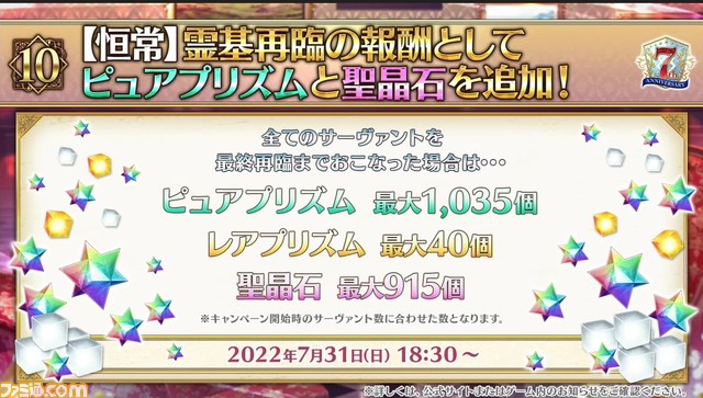 【FGOフェス2022】アーキタイプアース(アルクェイド)と徐福が7周年記念サーヴァント! 7周年生放送まとめ(7/31)