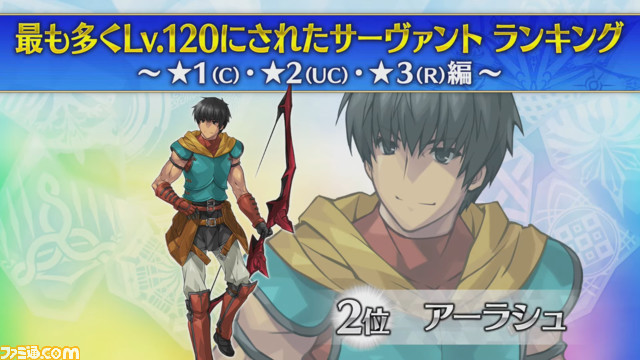 【FGO】レベル120ランキング。必要コイン数や育成された星5～1サーヴァントを紹介