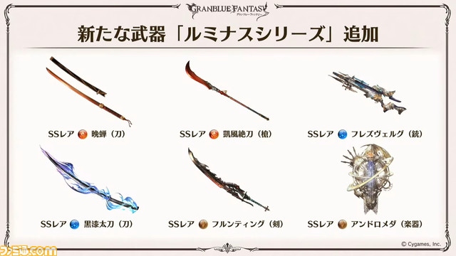 『グラブル』生放送まとめ。『ONE PIECE FILM RED』コラボイベント最新情報や“マグナ Pro”実装、今後のアップデートのロードマップなど、うきうきの新情報が満載