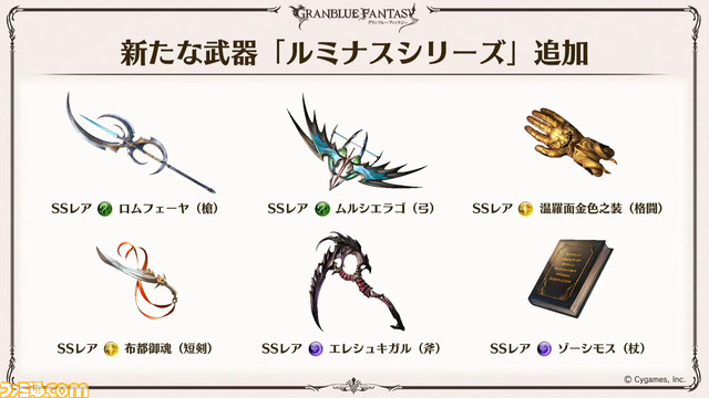 『グラブル』生放送まとめ。『ONE PIECE FILM RED』コラボイベント最新情報や“マグナ Pro”実装、今後のアップデートのロードマップなど、うきうきの新情報が満載