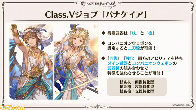 『グラブル』生放送まとめ。『ONE PIECE FILM RED』コラボイベント最新情報や“マグナ Pro”実装、今後のアップデートのロードマップなど、うきうきの新情報が満載