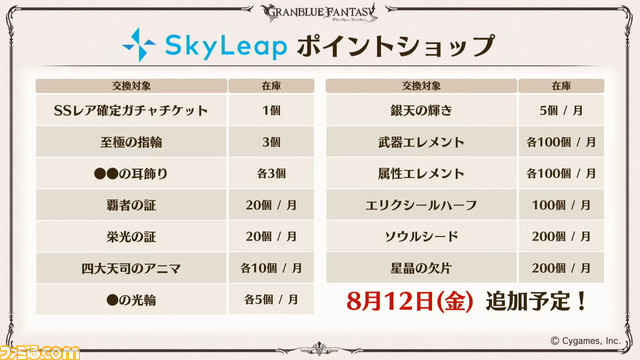 『グラブル』生放送まとめ。『ONE PIECE FILM RED』コラボイベント最新情報や“マグナ Pro”実装、今後のアップデートのロードマップなど、うきうきの新情報が満載