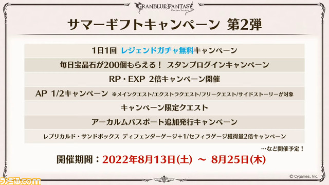 『グラブル』生放送まとめ。『ONE PIECE FILM RED』コラボイベント最新情報や“マグナ Pro”実装、今後のアップデートのロードマップなど、うきうきの新情報が満載