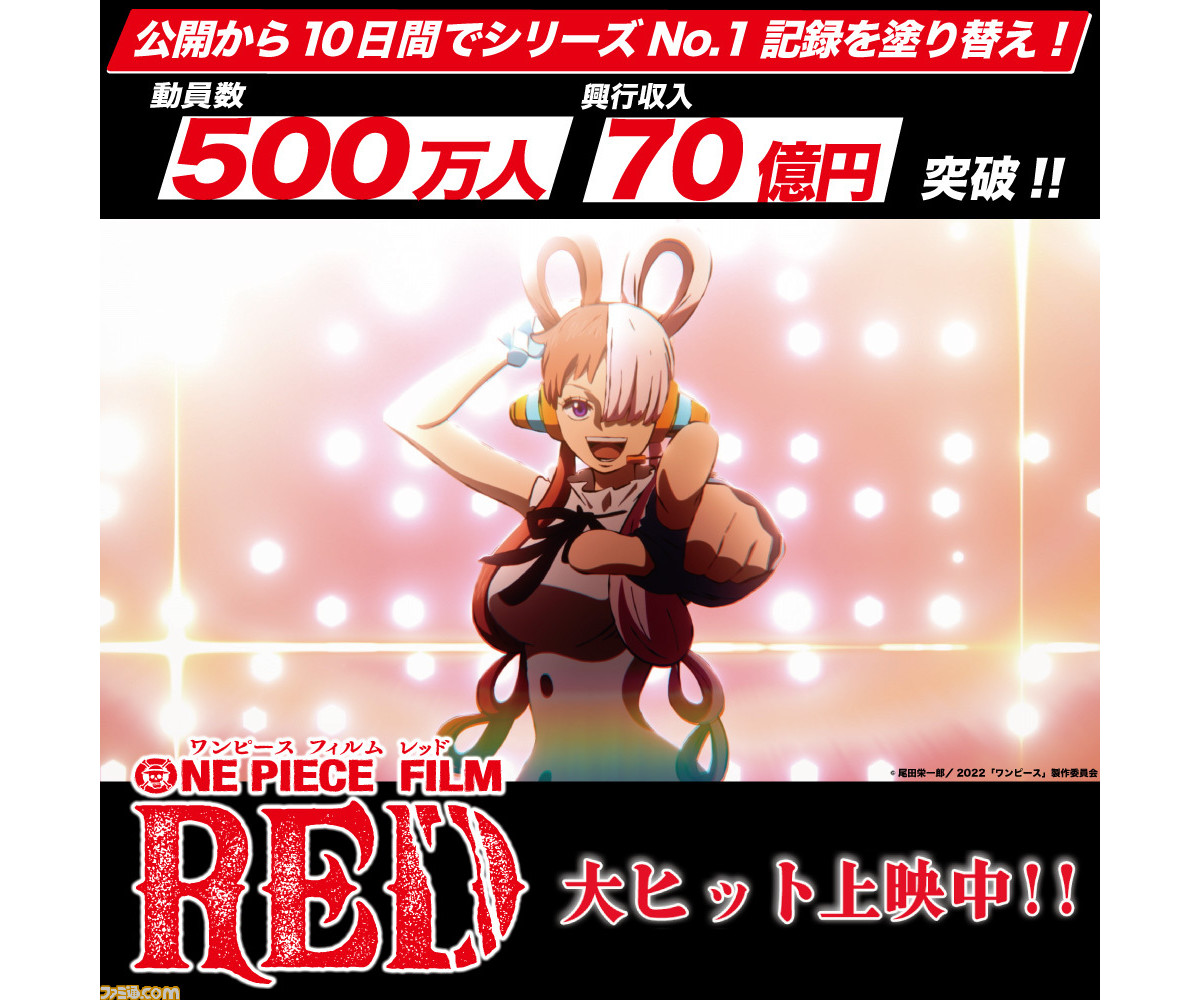 ワンピース 70巻 セット 1から70 Brainsparksolutions Com