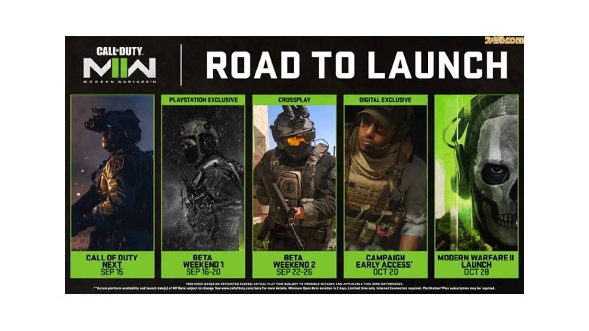 CoD モダン・ウォーフェアII』デジタル版の予約特典として10月21日から先行プレイを実施。キャンペーンモードの全ミッションが楽しめる | ゲーム・エンタメ最新情報のファミ通.com CoD モダン・ウォーフェアII』デジタル版の予約特典として10月21日から先行プレイを実施。キャンペーンモードの全ミッションが楽しめる | ゲーム・エンタメ最新情報のファミ通.com