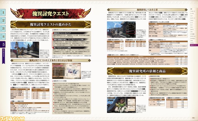 『モンハンライズ:サンブレイク』の公式ガイドブックが本日発売。マスターランクの進行やエンディング後のやり込みを徹底アシスト!