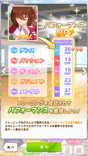 『ウマ娘』新育成シナリオ“つなげ、照らせ、ひかれ。私たちのグランドライブ”先行レビュー。センターに立てないウマ娘はどんな想いでライブに臨むのか？ 新要素満載の育成も見逃せない！