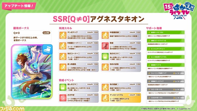 『ウマ娘』8月21日生放送“ぱかライブTV Vol.20”まとめ。新ウマ娘ダイイチルビー、ケイエスミラクルが登場。新ガチャにファルコ＆タキオン、新育成シナリオ詳細も