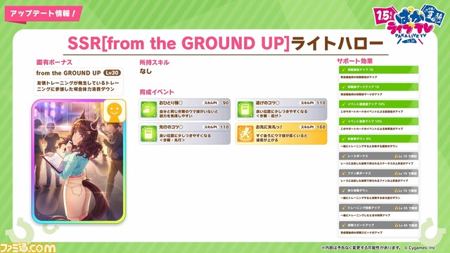 『ウマ娘』8月21日生放送“ぱかライブTV Vol.20”まとめ。新ウマ娘ダイイチルビー、ケイエスミラクルが登場。新ガチャにファルコ＆タキオン、新育成シナリオ詳細も