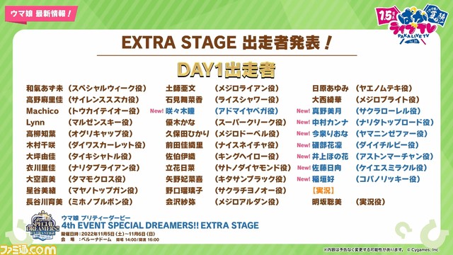 『ウマ娘』8月21日生放送“ぱかライブTV Vol.20”まとめ。新ウマ娘ダイイチルビー、ケイエスミラクルが登場。新ガチャにファルコ＆タキオン、新育成シナリオ詳細も
