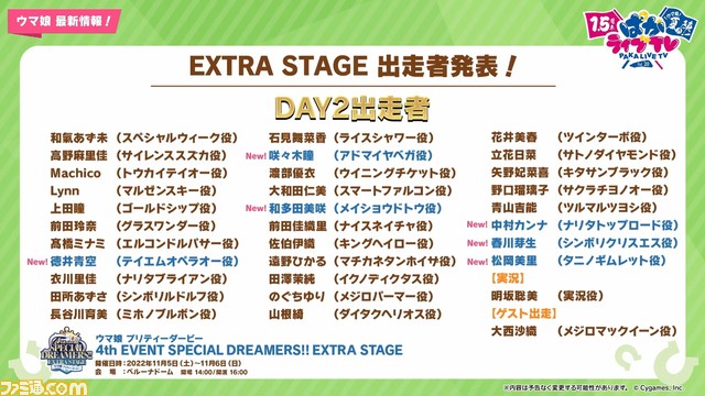 『ウマ娘』8月21日生放送“ぱかライブTV Vol.20”まとめ。新ウマ娘ダイイチルビー、ケイエスミラクルが登場。新ガチャにファルコ＆タキオン、新育成シナリオ詳細も